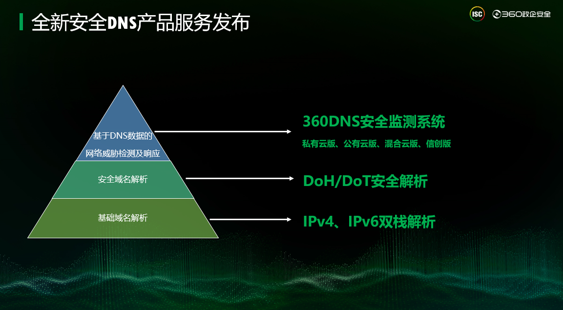 '60秒深度解析：这款产品的亮点与优势'