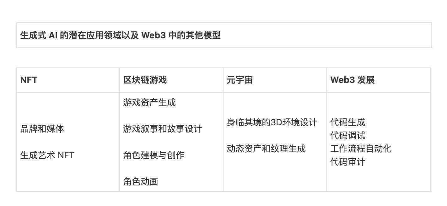 掌握斑马AI：编写创意脚本攻略与技巧解析