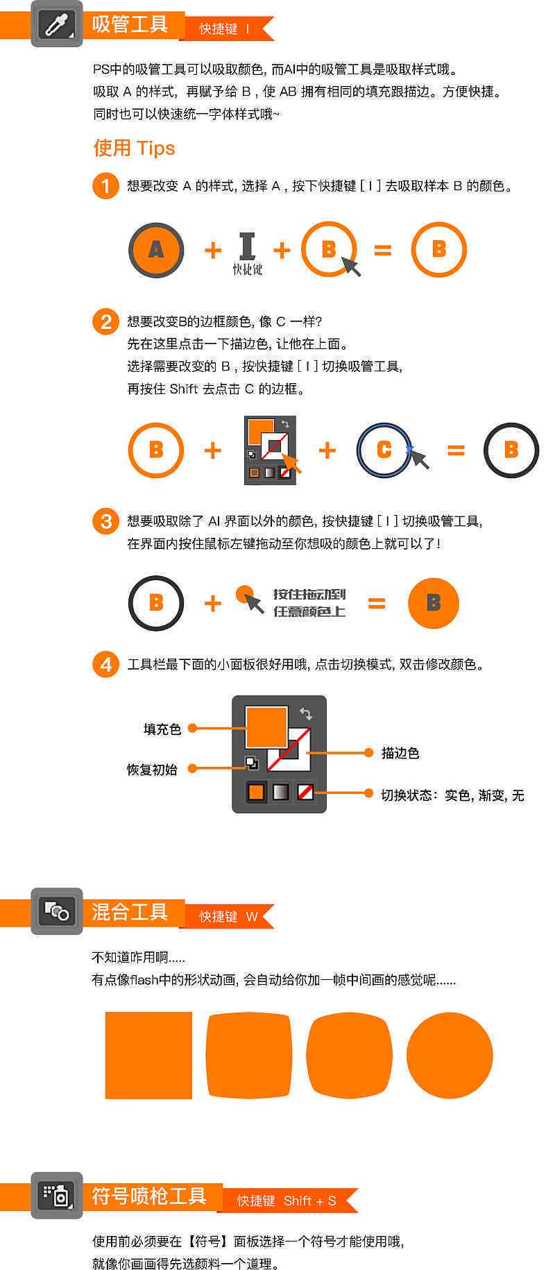 掌握斑马AI：编写创意脚本攻略与技巧解析