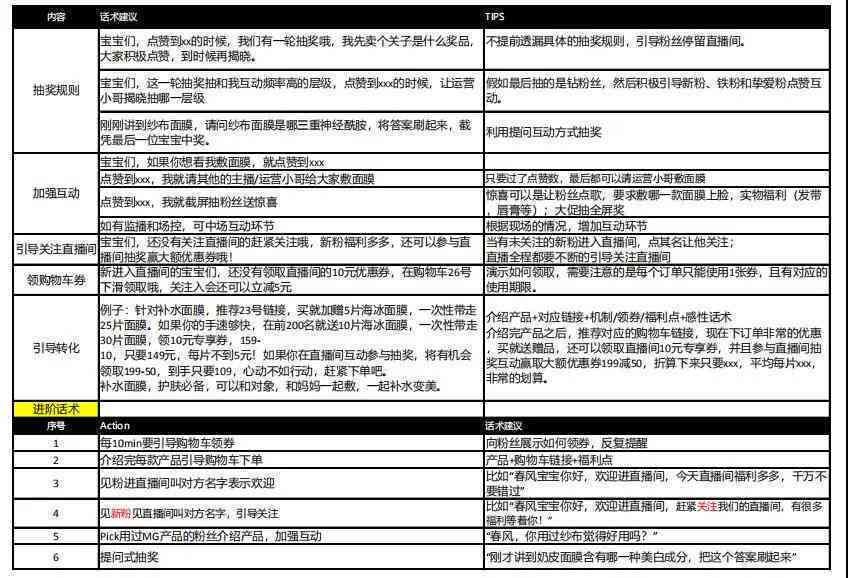 掌握斑马AI创意脚本撰写攻略：全方位解决编写与优化技巧相关问题