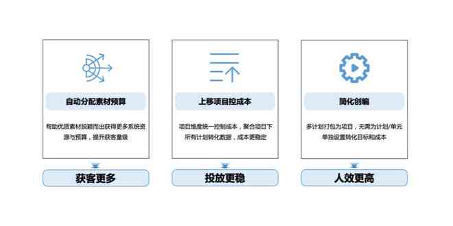 智能AI应用模板攻略：高效解决方案与实用技巧