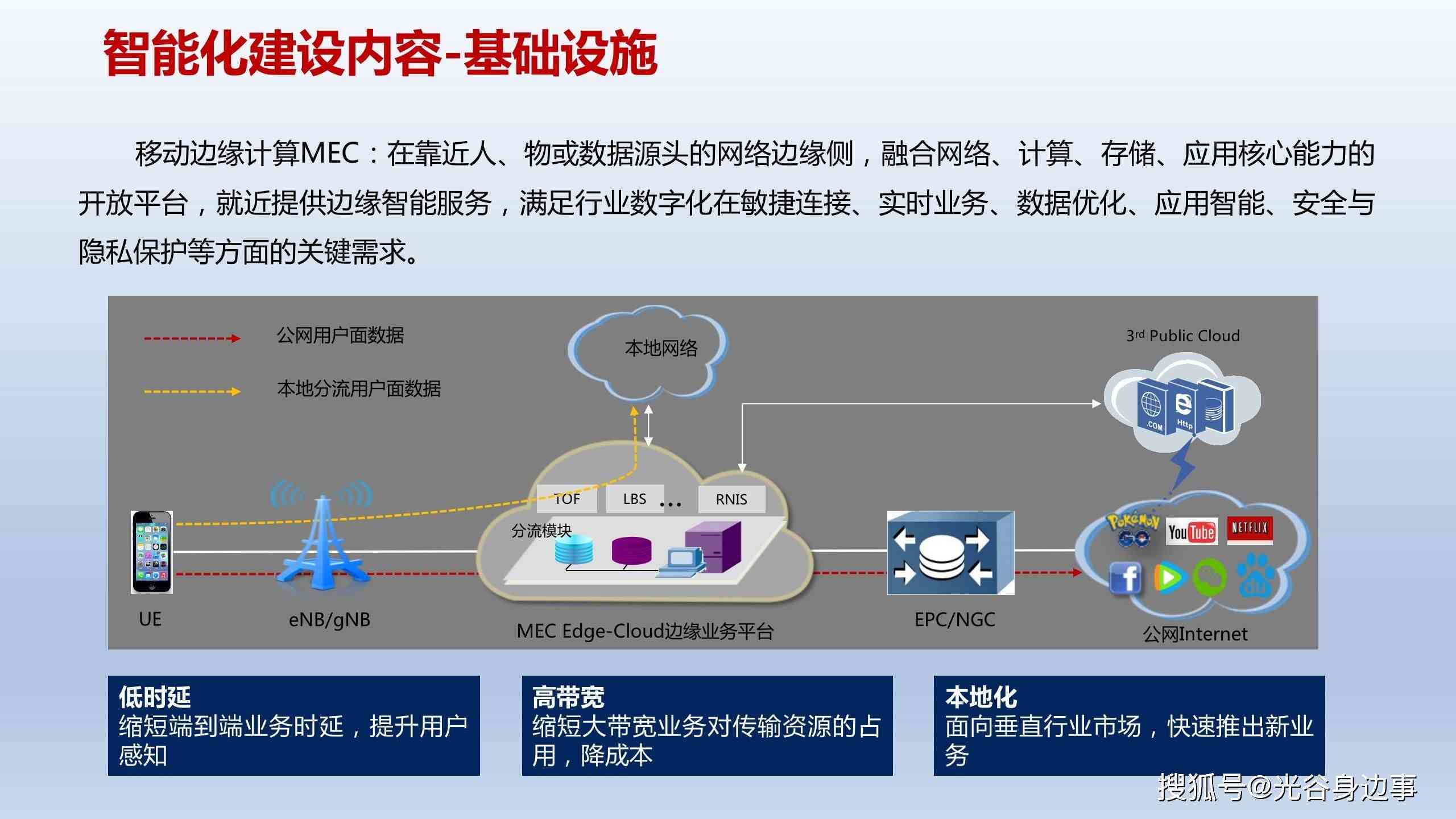 智能AI应用模板攻略：高效解决方案与实用技巧