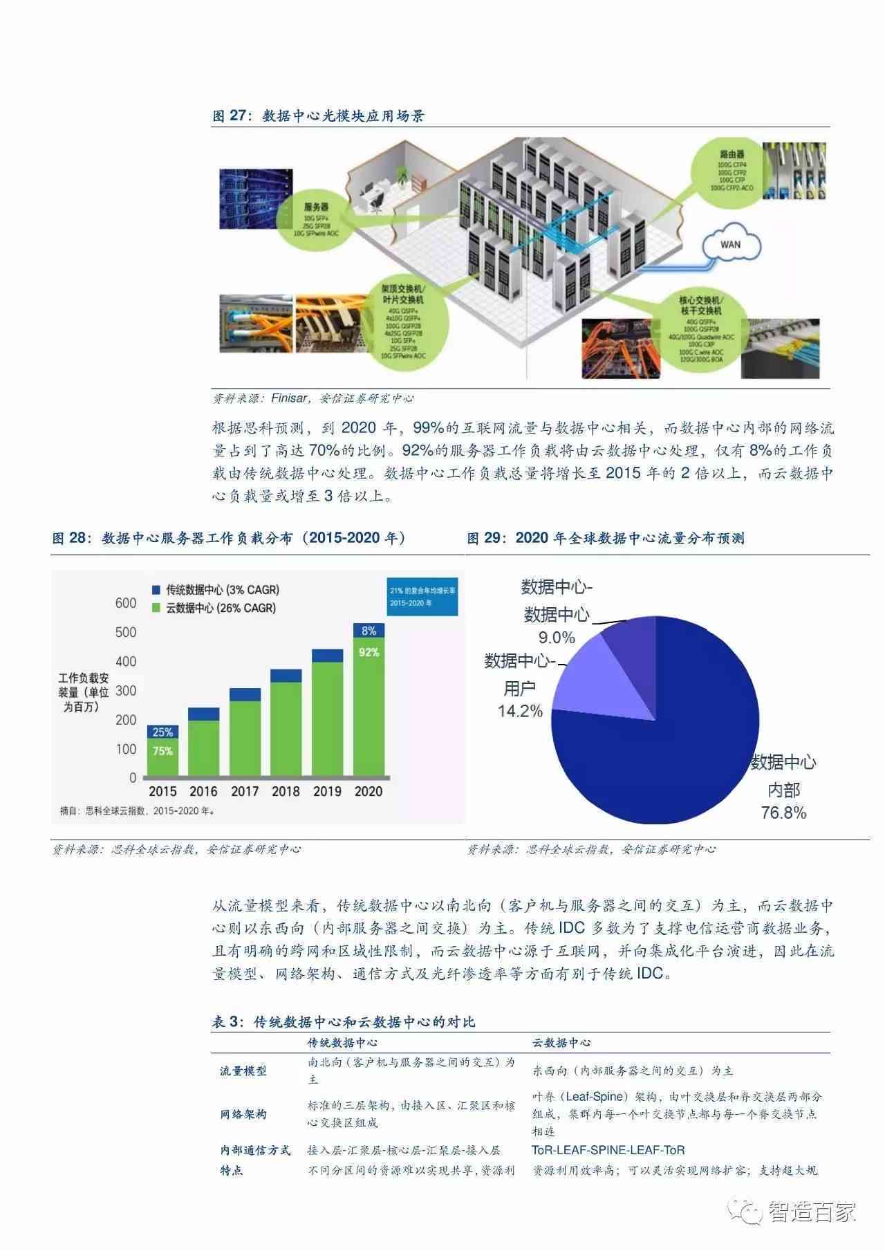 全面解析AI人工智能：进展、应用案例与未来趋势展望