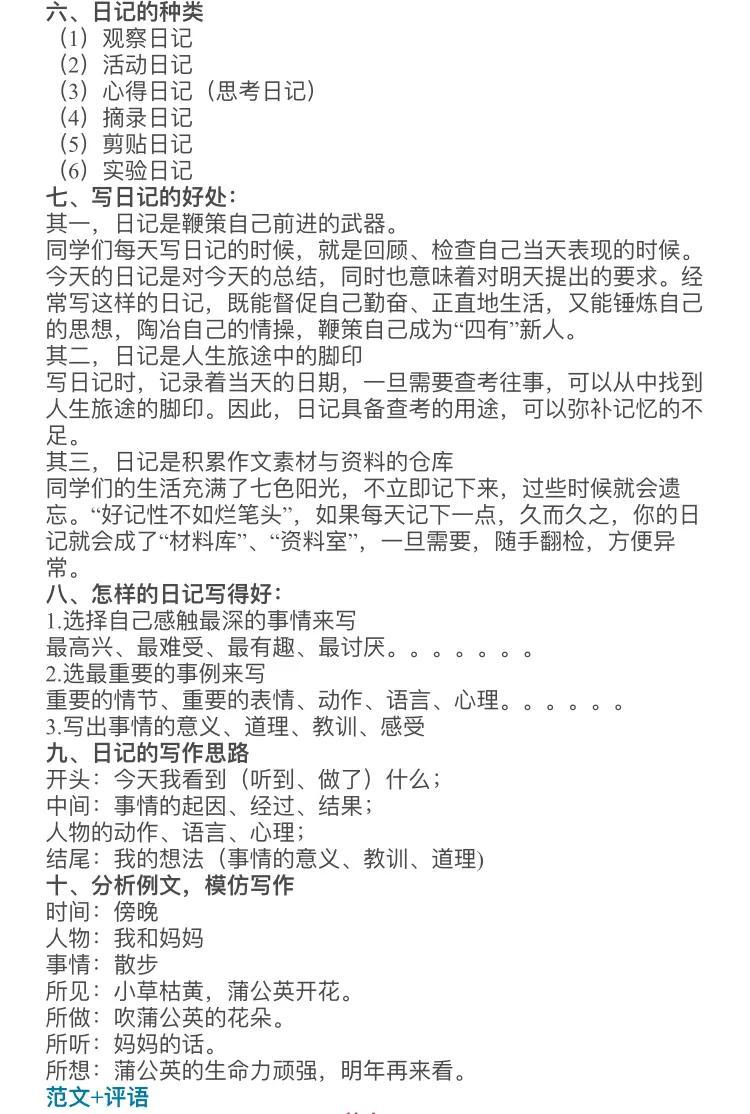 智能AI作文助手：一键生成多样化文章，解决写作难题与灵感缺失