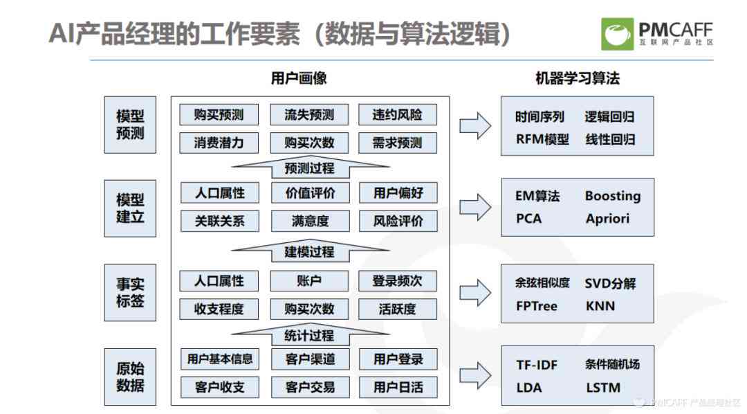 如何将脚本成功集成至人工智能系统：全面指南与步骤解析