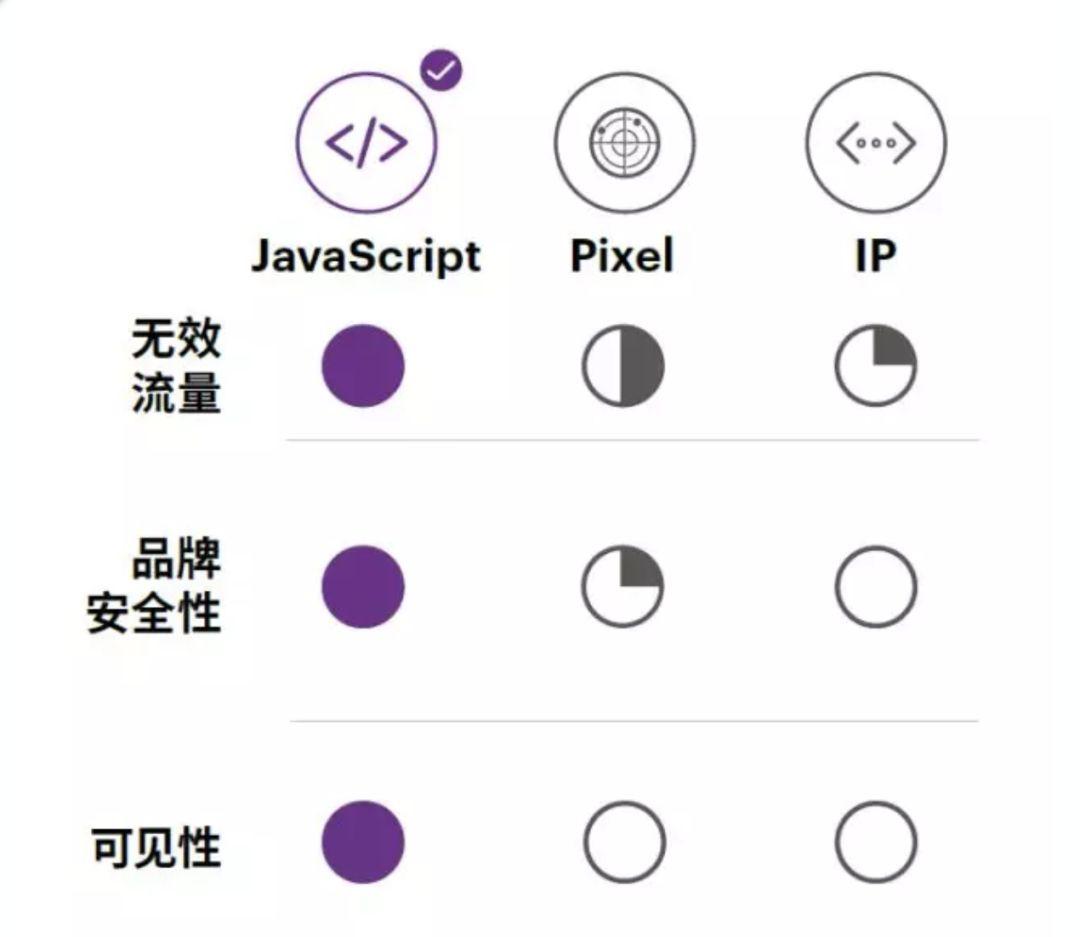 ai脚本安装无效怎么解决