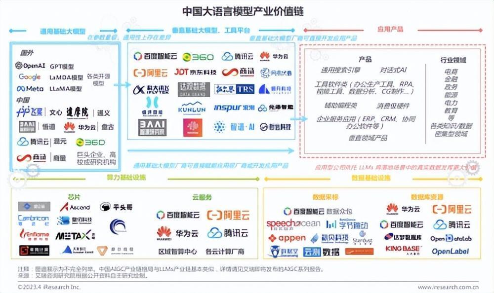 杩涜视角：AI项目开发之瀹炶实践步骤解析