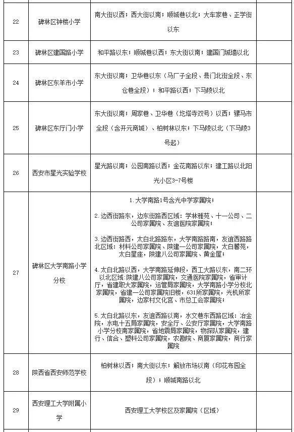 高中文体一览：全面解读校园生活、学术要求与社交特色