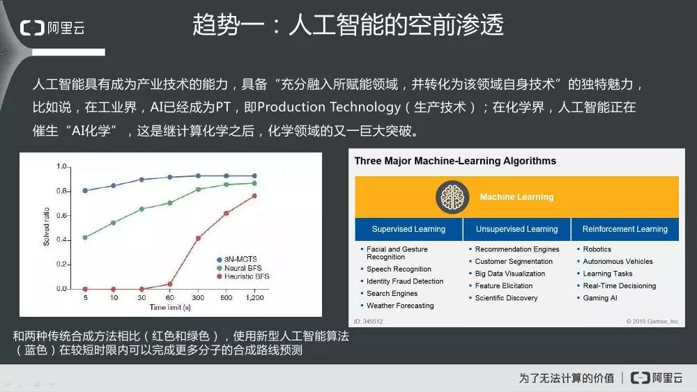 深度洞察：主流AI市场研究报告编写软件工具盘点与功能解析