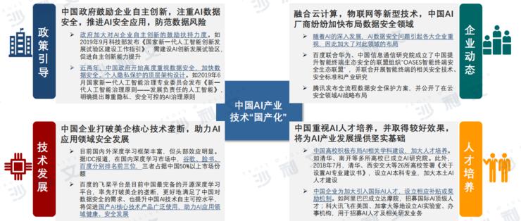 深度洞察：主流AI市场研究报告编写软件工具盘点与功能解析