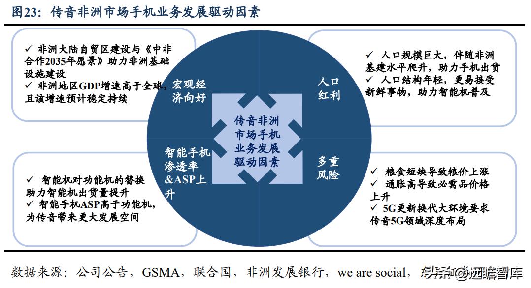 中国AI行业发展趋势与机遇：深度研究报告及市场前景分析