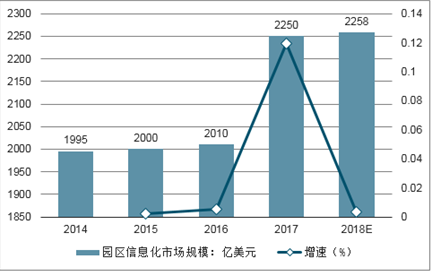 中国AI行业发展趋势与机遇：深度研究报告及市场前景分析