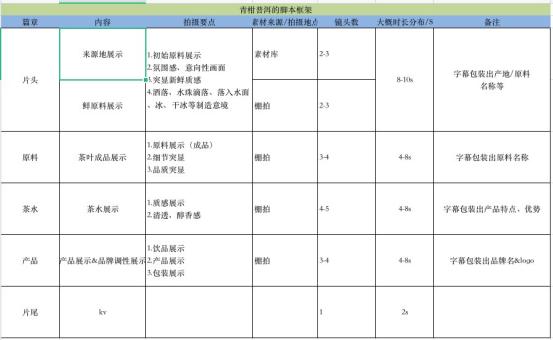 AI脚本存放位置及常见脚本管理技巧详解