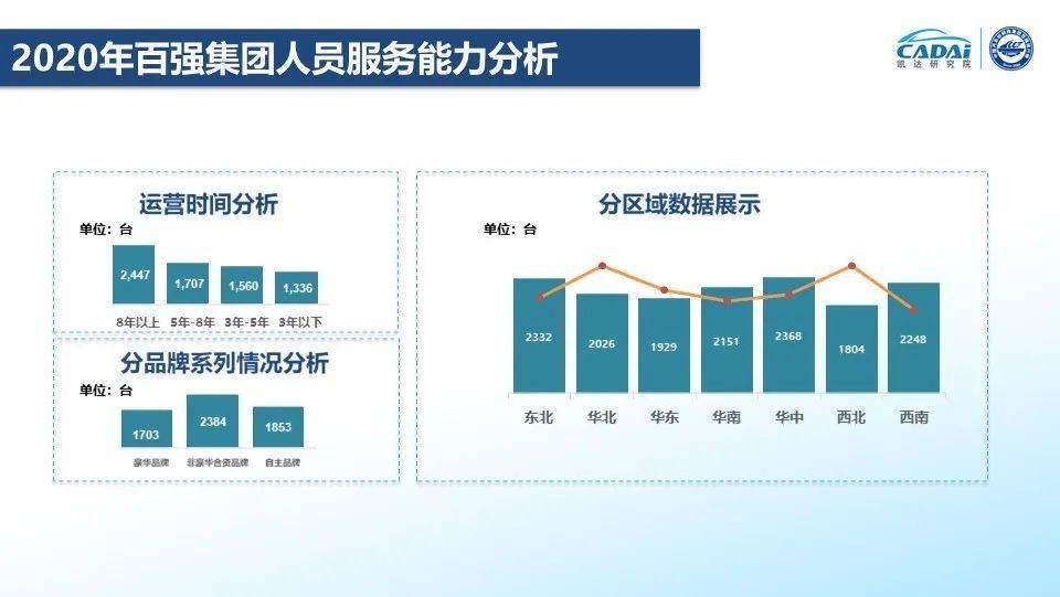 ai脚本怎么写：十月十号版本使用与2021脚本编写详解