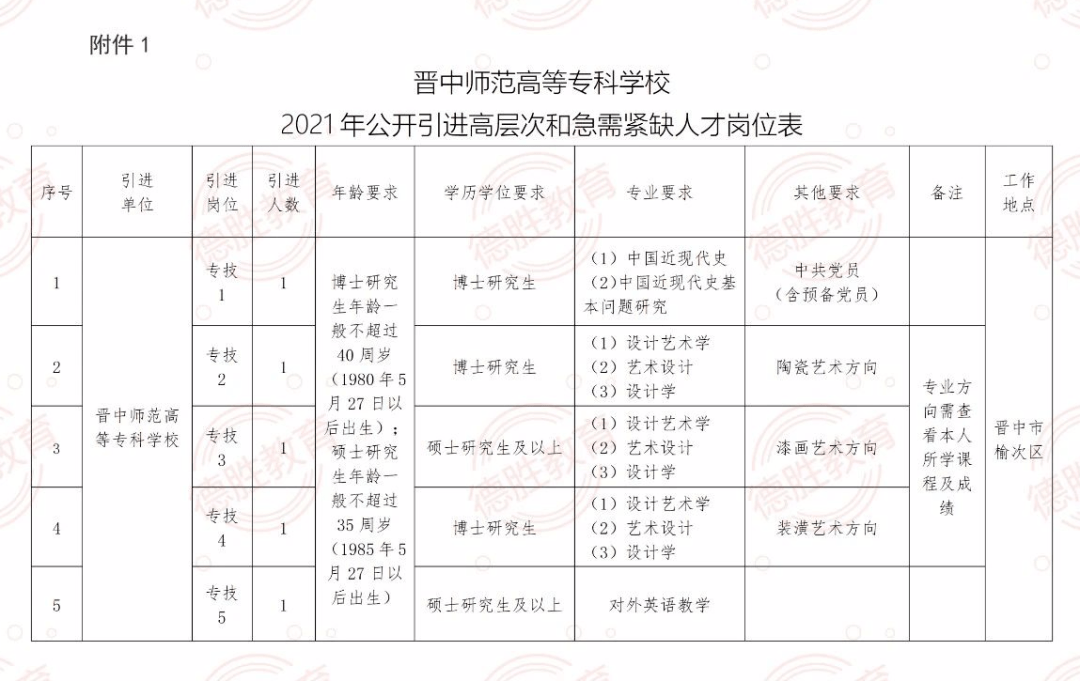 ai脚本怎么写：十月十号版本使用与2021脚本编写详解