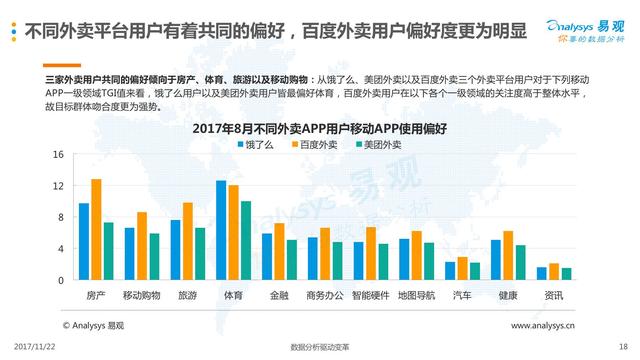 《天津地区AI语音应用现状与用户满意度综合分析报告》