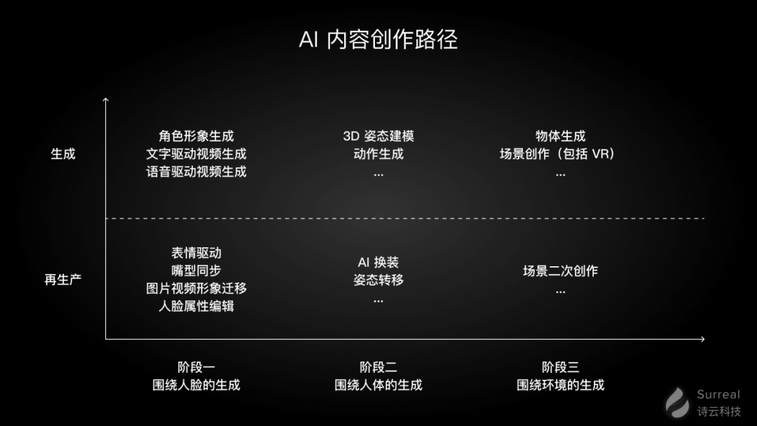 AI写作模型：全面攻略与常见问题解答，助力内容创作与优化