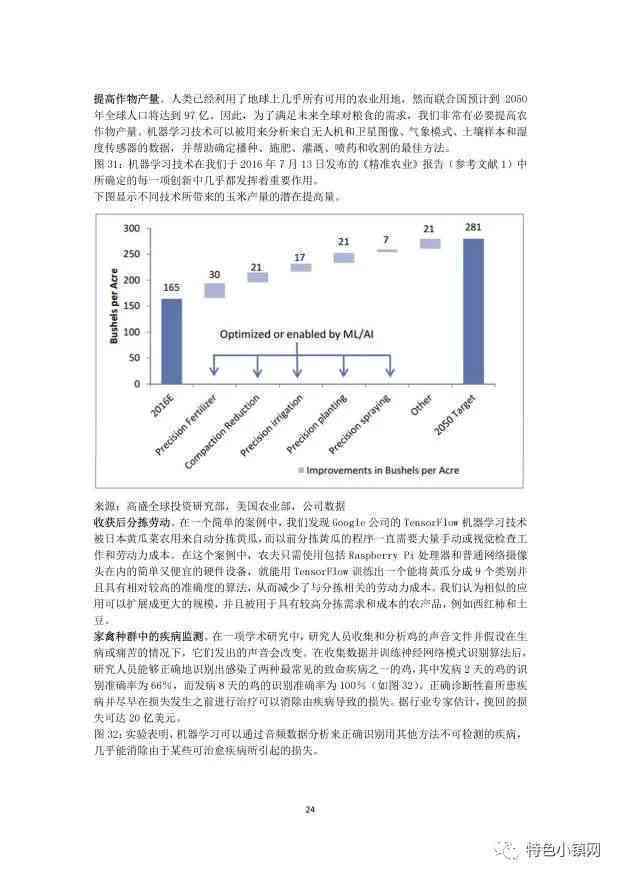 智能撰写：基于AI的报告与论文生成研究