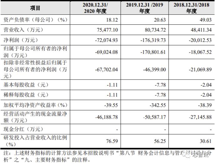 AI创作盈利指南：深度解析如何利用人工智能创造收入