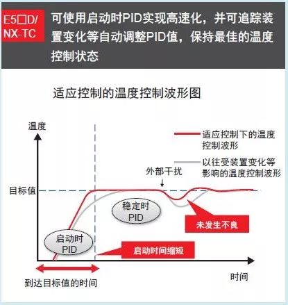 基于绡材料研究的AI技术论文：创新应用与性能分析