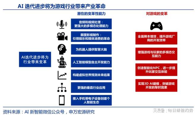 基于绡材料研究的AI技术论文：创新应用与性能分析