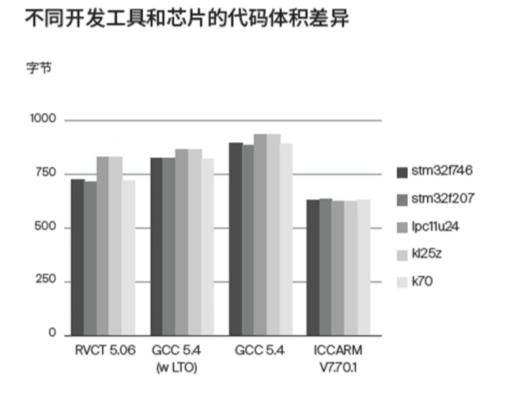 编程背景墙：全方位解析代码装饰与优化技巧