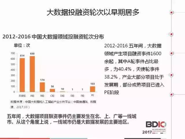 2023年中国AI领域专利报告权威发布：最新数据解读与分析