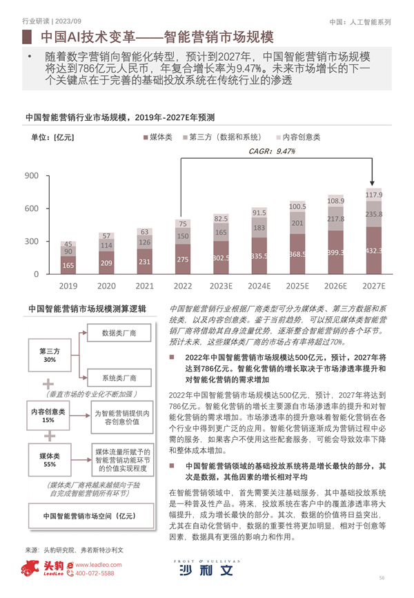 2023年中国AI领域专利报告权威发布：最新数据解读与分析