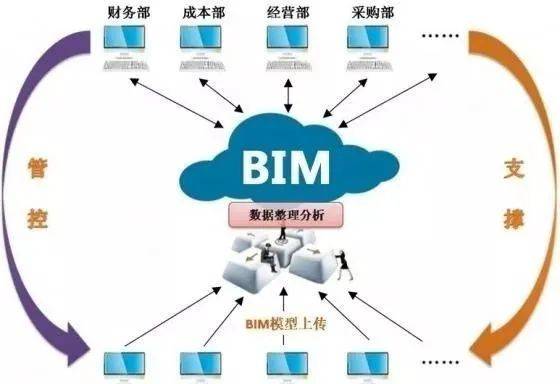 ai建模怎么做：从建筑模板创建到自动建模软件应用，成为专业ai建模工程师