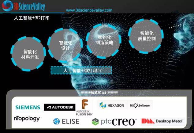 '寤烘智造：AI 3D建模革新之旅'