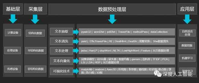 全方位解析：Illusion建模技术与应用指南——涵常见问题与解决方案