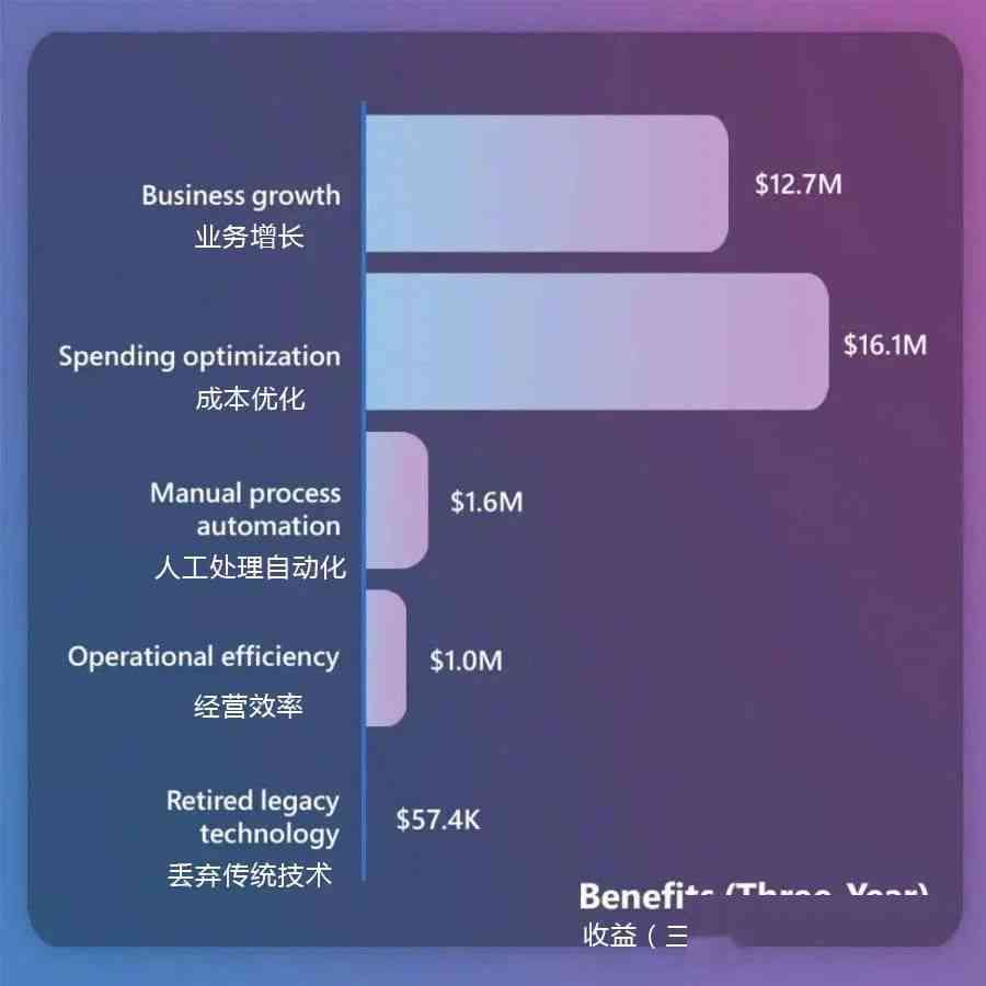 全方位解析：Illusion建模技术与应用指南——涵常见问题与解决方案