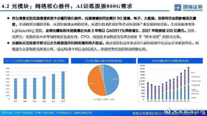 国内AI项目汇总报告有哪些内容及其要求、方法与构成要素