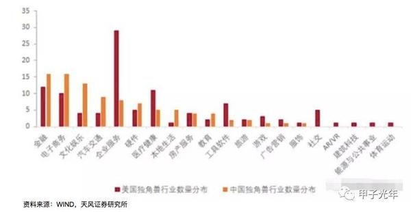 《2024中国AI项目全景报告：覆创新类型、应用领域及市场趋势分析》