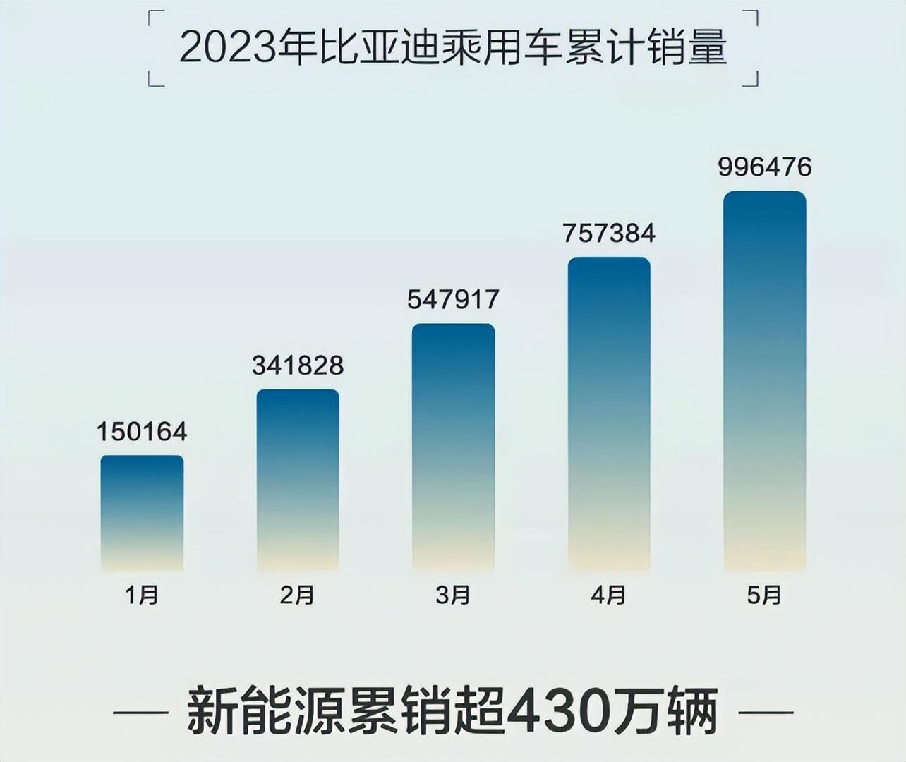 大疆ai创作测试答案及解析、在线测试题与题目答案合集