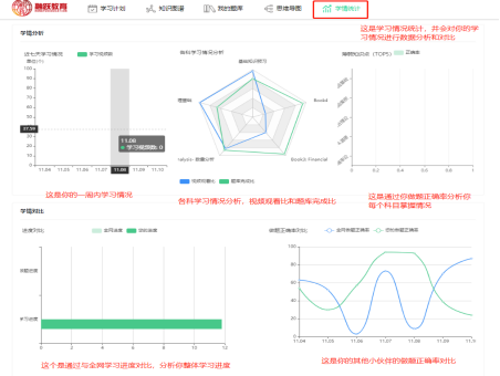 大疆创新全题型在线模拟考试：覆最新真题解析与技能评估