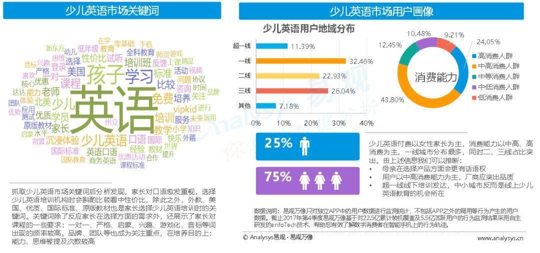 全方位攻略：文案撰写技巧与策略，解锁吸引目标受众的秘