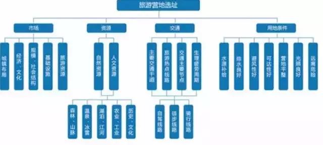 全面解析游戏案例写作：关键要素与实用技巧指南