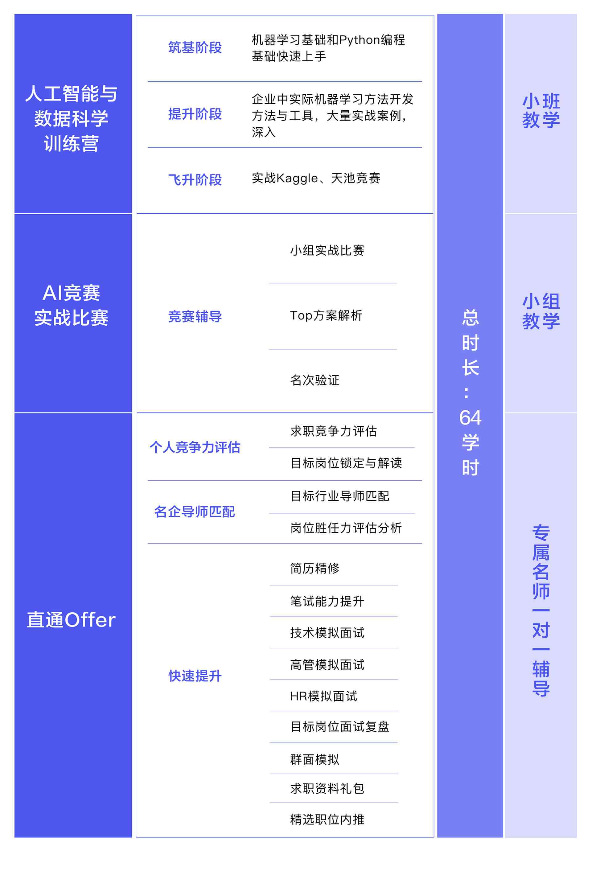 ai人工智能自我意识调查报告