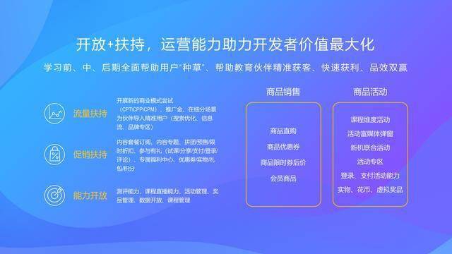 掌握核心技能：手把手教你构建高效AI系统