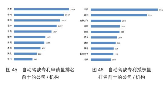 中国AI专业排名：各大高校人工智能专业综合实力分析报告