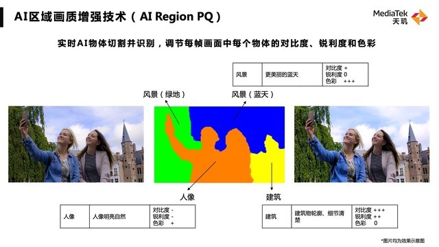 探析AI技术在影视创作中的融合与创新：褰辫效应下的行业变革