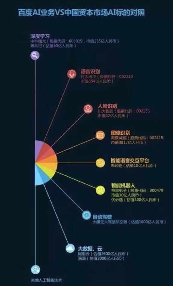 AI创作作品的艺术性与价值评估：探讨人工智能在艺术领域的地位与影响