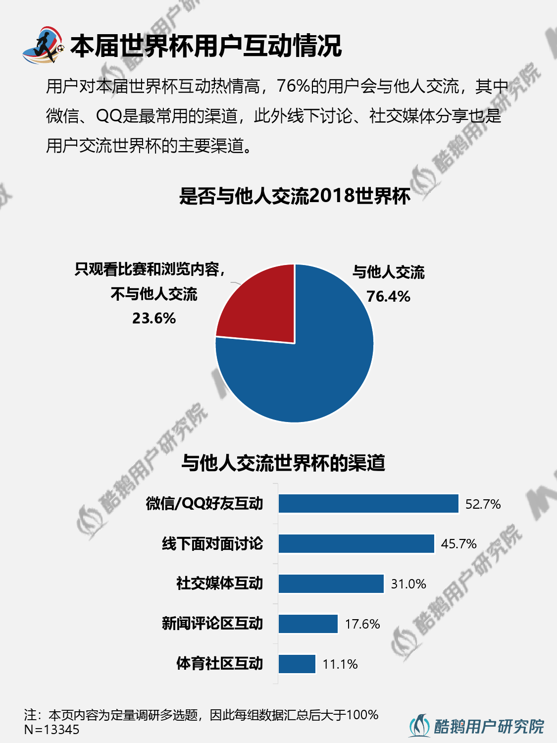 AI发展年度报告精选网站：洞察前沿技术进展