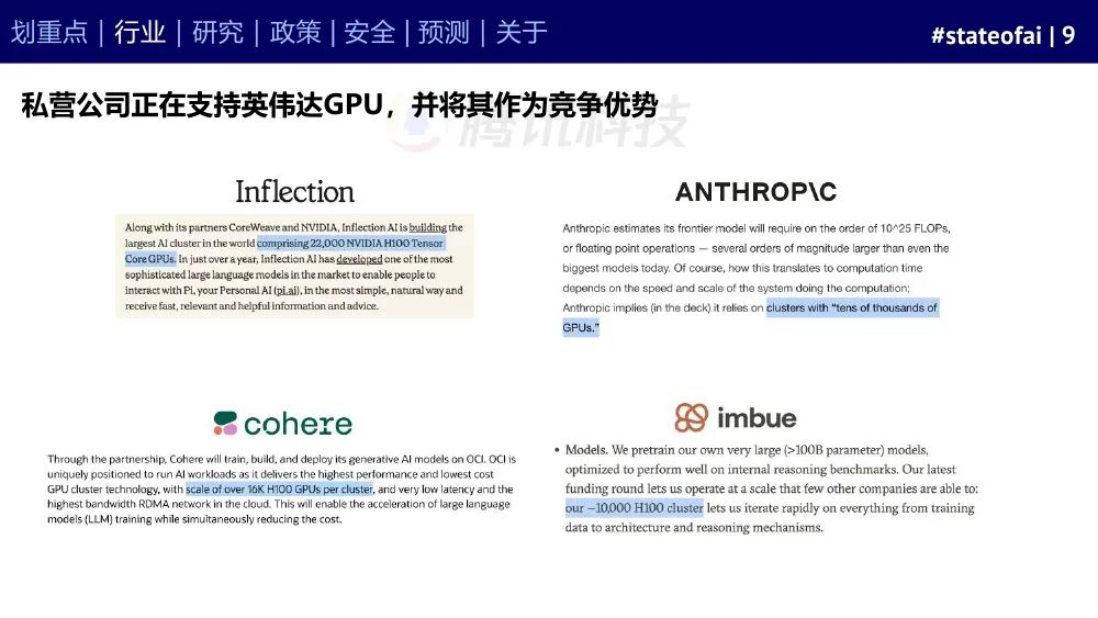 AI年度报告在哪里看：2023官方发布平台及查阅指南