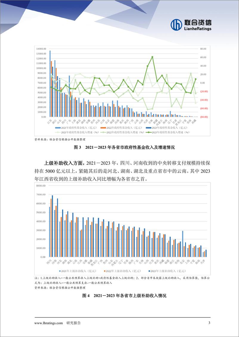 2023企业财报年度分析：全面解读各行业财务状况与市场趋势