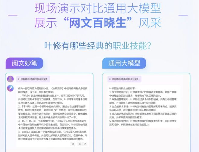 AI类文章写作思路：梳理与要点全解析