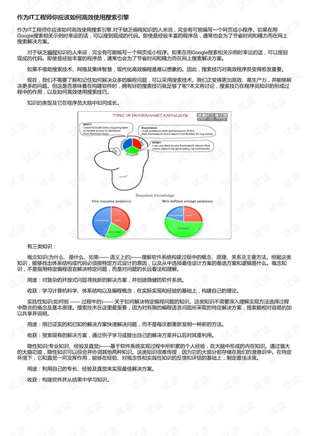 全方位攻略：揭秘如何高效搜寻各类优质文案资源