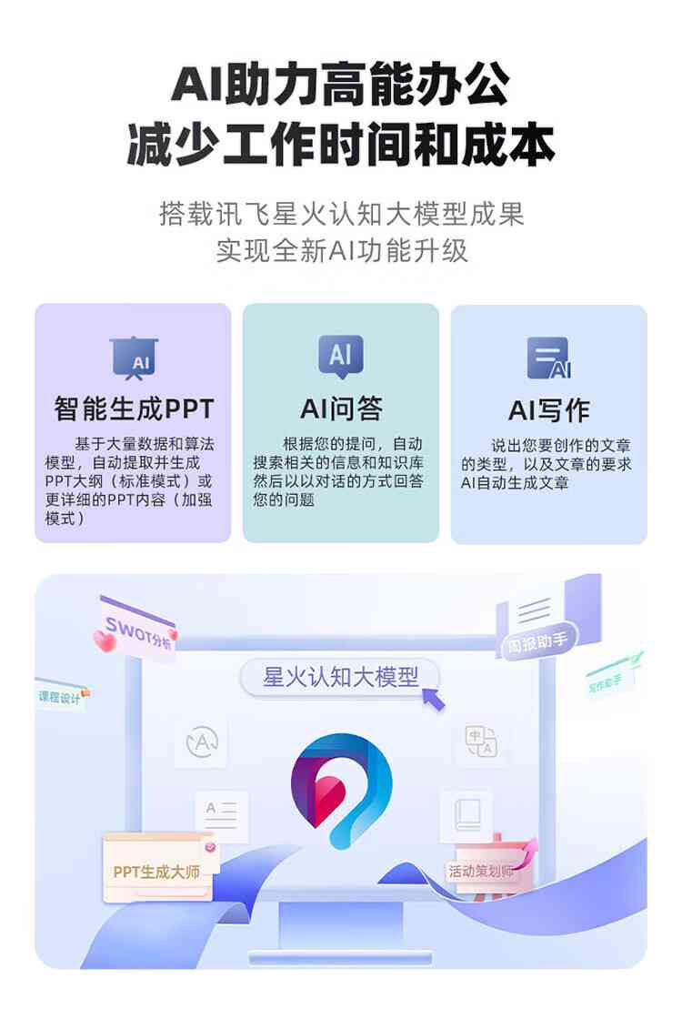 科大讯飞AI写作助手指南：全面解析安装步骤与使用技巧