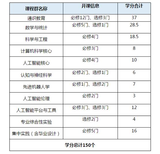 全面指南：AI智能写作机器人与使用教程，满足多种写作需求